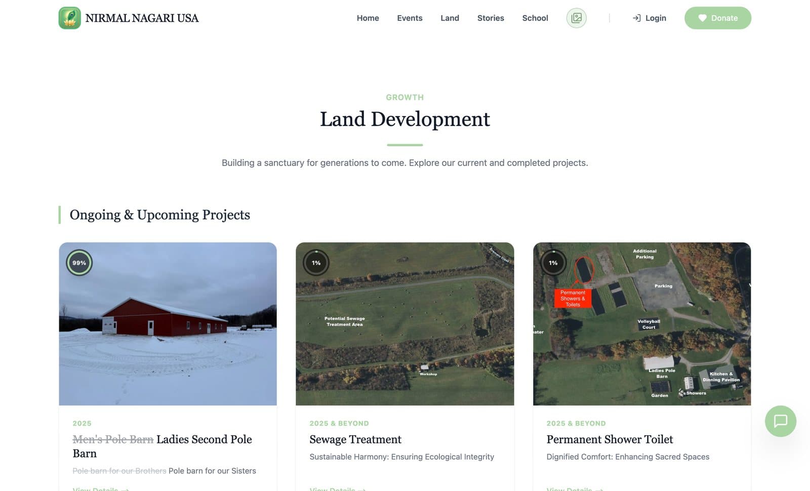 The sanctuary's Land Development page: ongoing projects with progress rings, a new barn in the snow, and aerial maps of the land